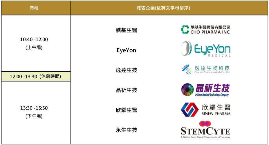 B.生技企業發表 發表地點: W hotel 8F 綺麗廳 Image