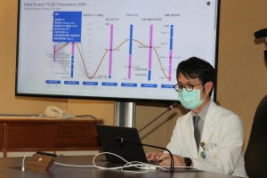 AI分析癌症數據 精準治療大腸癌